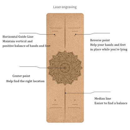 SamadhiYogi Premium Travel Cork Yoga Mat - Happygadgetplaza2023